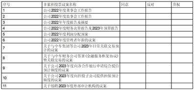 株洲时代新材料科技股份有限公司 关于续聘2023年度外部审计机构的 公告