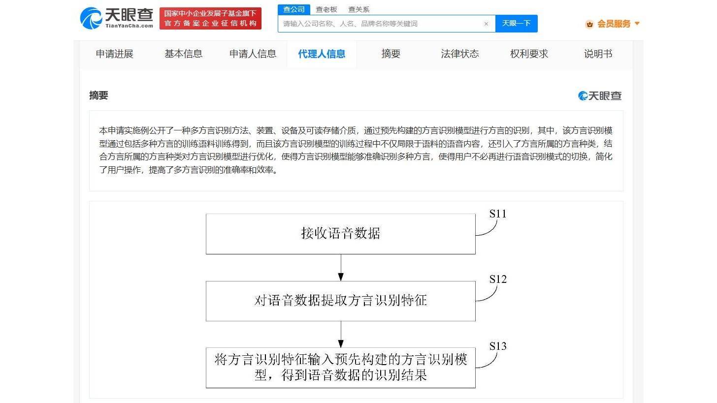 天眼查年终盘点：十大专利