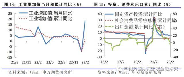 金融衍生品周报：海外风险事件冲击下<strong></p>
<p>ic外汇</strong>，股债延续跷跷板行情