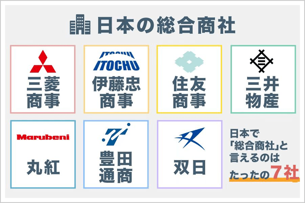 股市逆市疯涨<strong></p>
<p>外汇帮</strong>，商社巨头四面出击，日本正在醒来？
