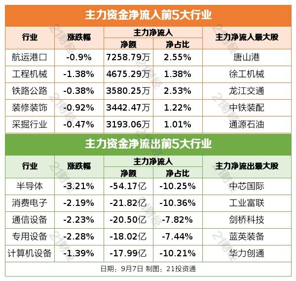 盘前情报丨十四届全国人大常委会立法规划发布<strong></p>
<p>黄金储备</strong>，金融稳定法已提请审议；央行连续十个月增加黄金储备