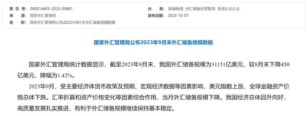 央行黄金储备连续11个月增加<strong></p>
<p>黄金储备</strong>，国际金价止跌，回调接近尾声？