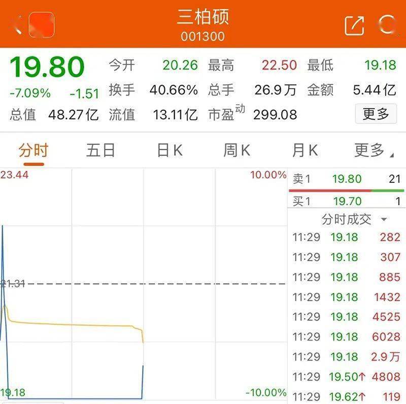 强势拉升<strong></p>
<p>币圈行情</strong>，人民币大行情