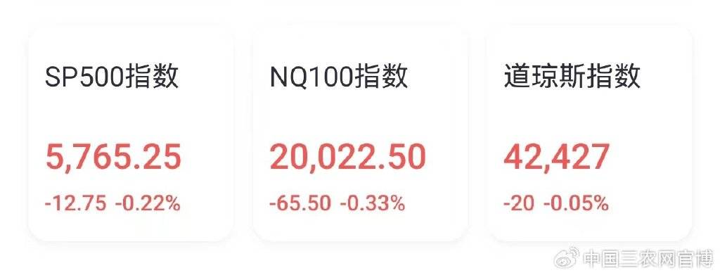 Megabit兆比特交易所分析CRO概念股尾盘飙升<strong></p>
<p>bitop交易所</strong>，康龙化成涨近13%