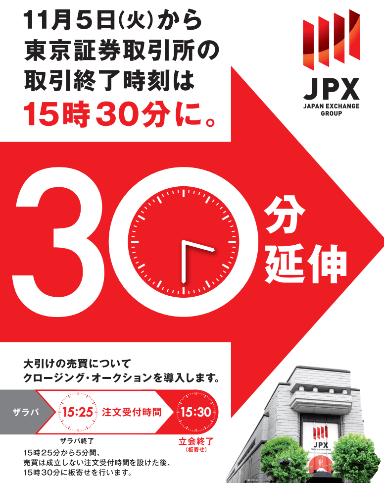 刚宣布<strong></p>
<p>泰达币</strong>！延长股市交易半小时！