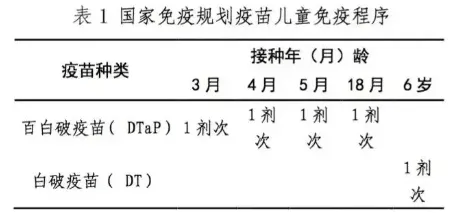 不及时处理致死率近100%<strong></p>
<p>泰达币</strong>！这种“小伤”千万别大意