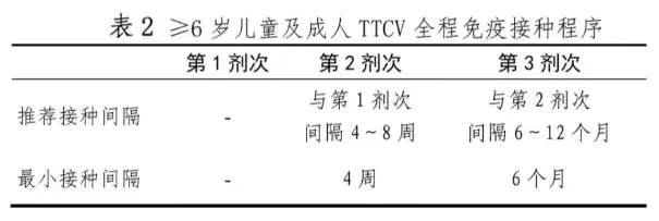 不及时处理致死率近100%<strong></p>
<p>泰达币</strong>！这种“小伤”千万别大意
