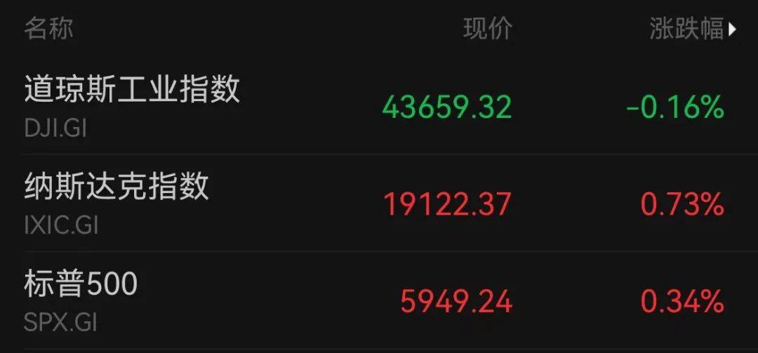 A50狂拉<strong></p>
<p>比特现金</strong>，人民币暴涨500点！深夜，中国资产爆发！