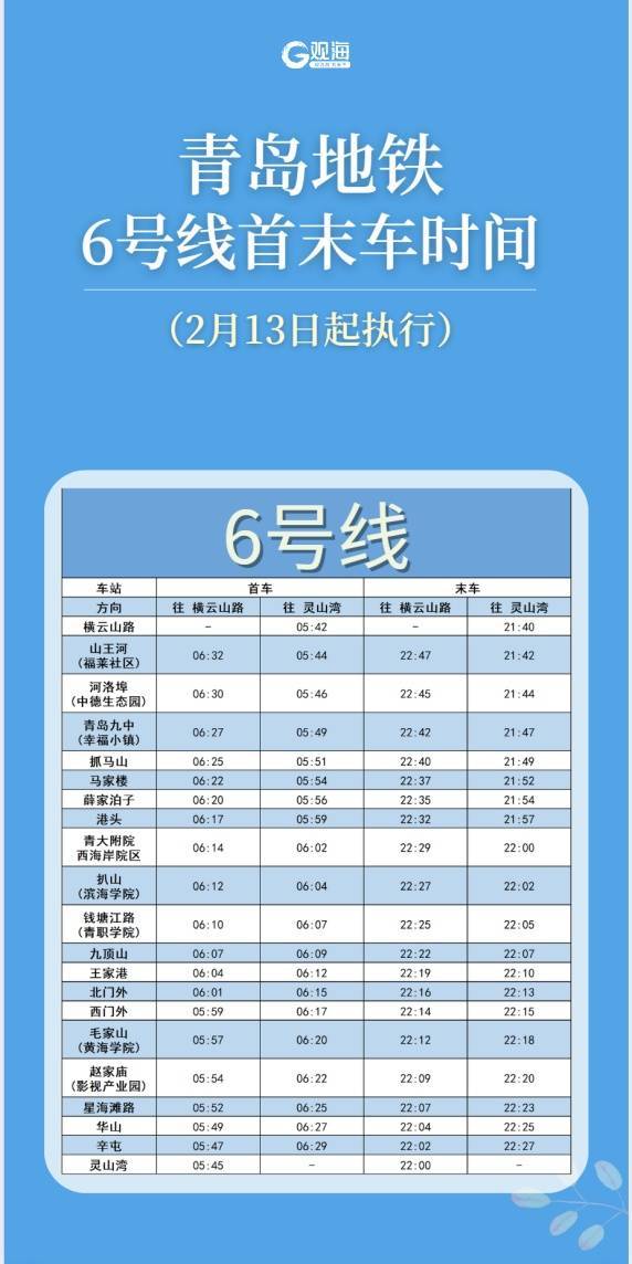 青岛地铁最新发布：2月13日起<strong></p>
<p>ETH交易所</strong>，这条线路运营有调整！