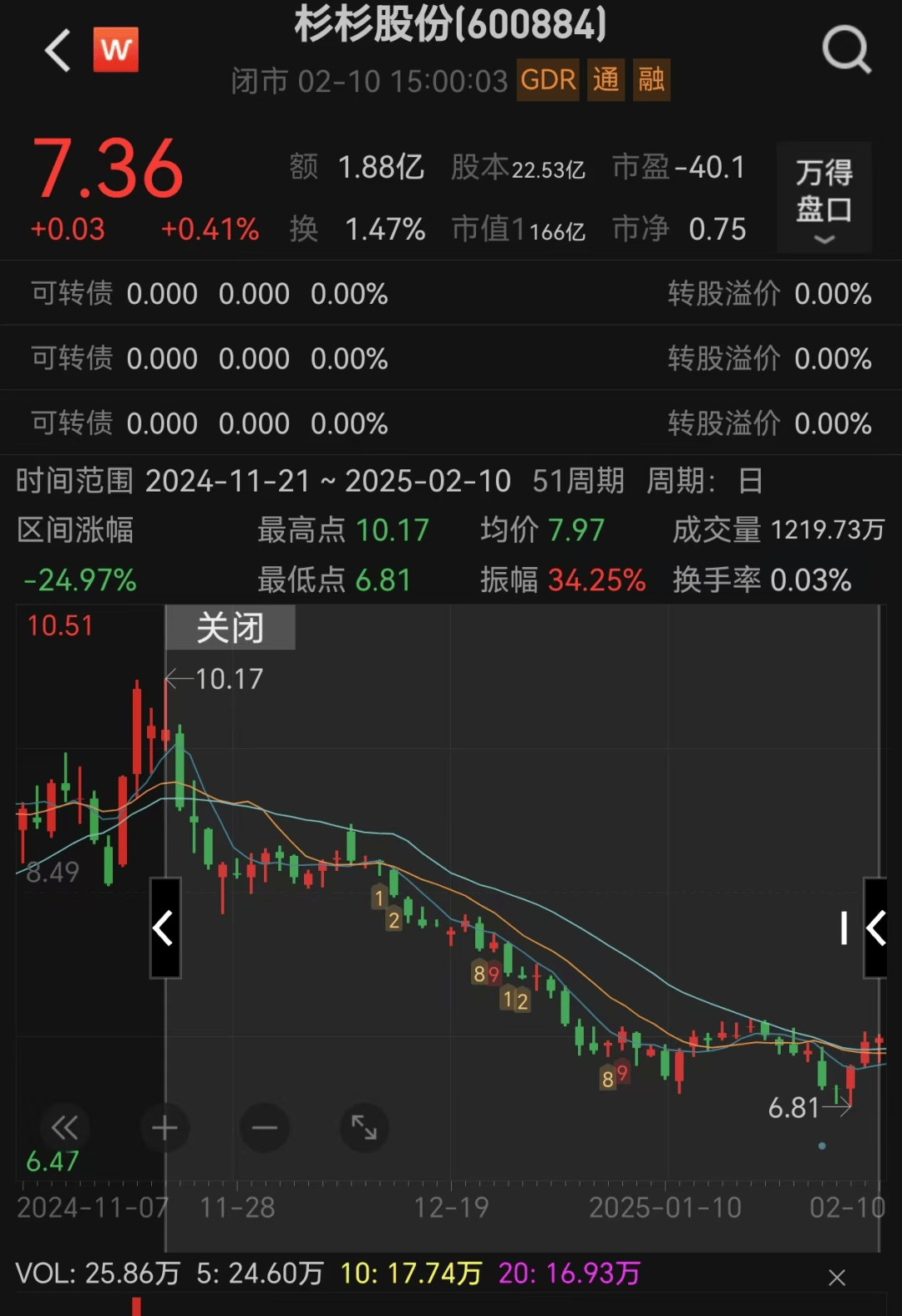 80后继母突然卸任<strong></p>
<p>ETH交易所</strong>！知情人士独家透露：并非逃避责任