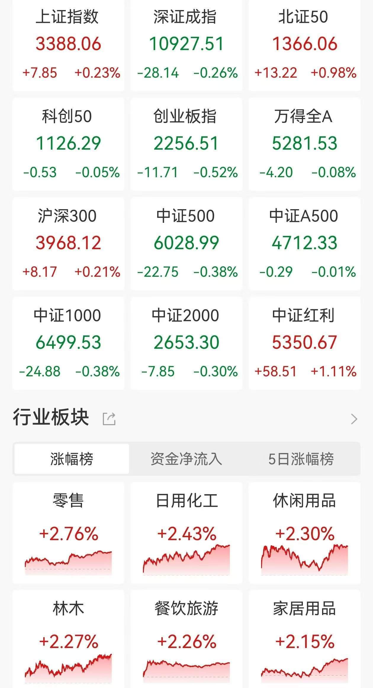 杨德龙：A股和港股这轮科技牛行情背后有深刻逻辑！美股持续涨十几年<strong></p>
<p>币安币交易所</strong>，估值泡沫已非常明显，巴菲特大幅减持美股，增持低估值股票