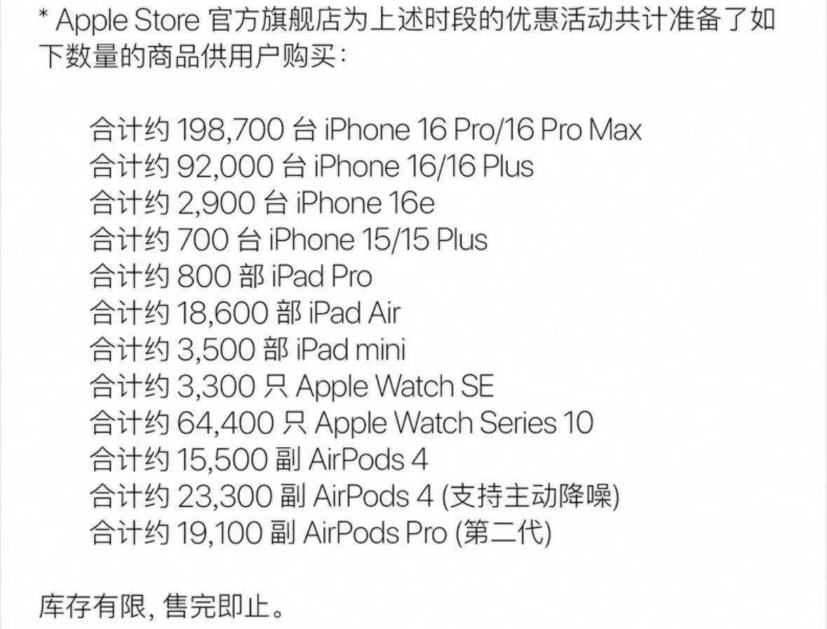 一抢而空！iPhone 16 Pro大降价<strong></p>
<p>莎士比亚</strong>，天猫旗舰店近30万台苹果备战618