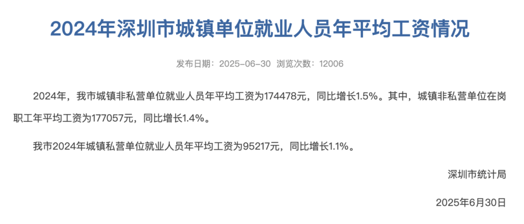 涨了！深圳最新平均工资公布<strong></p>
<p>比特币最高价</strong>，网友热议！