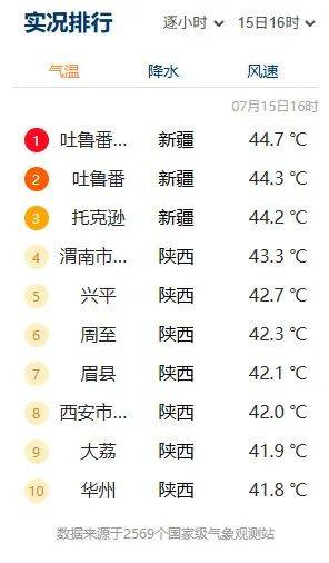 突破历史极值<strong></p>
<p>1比特币等于多少美元</strong>！西安雷阵雨、小到中雨要来了！陕西降雨时间确定！