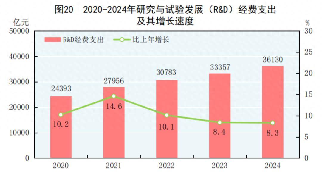 中央纪委要求<strong></p>
<p>比特币分析</strong>，严查这些腐败问题！