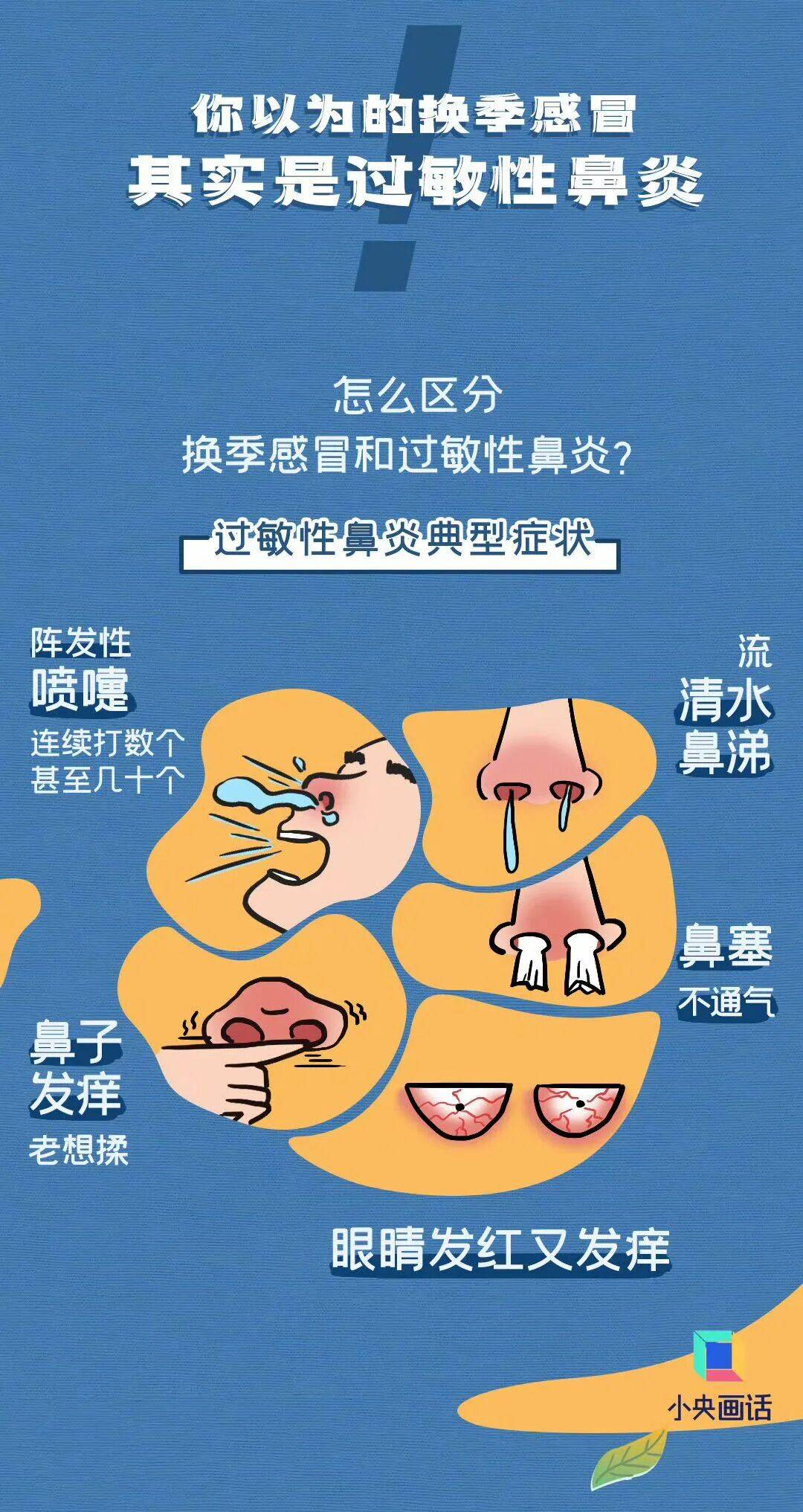 七夕 | 未来三天有弱降水<strong></p>
<p>比特币场外交易</strong>，天气以多云到阴为主