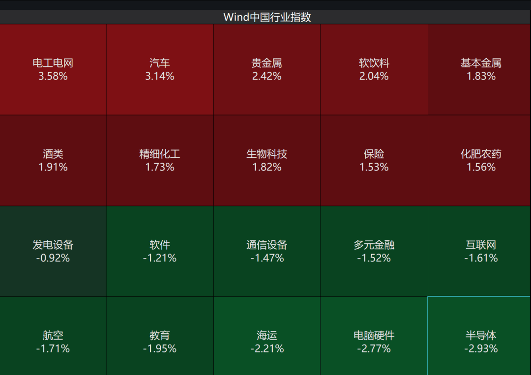 A股3200股飘绿<strong></p>
<p>比特币怎么来的</strong>，锂电股逆势爆发，半导体大跌，寒武纪跌6%