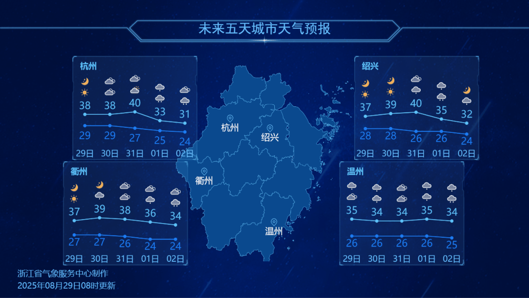 浙江降温时间定了<strong></p>
<p>比特币怎么来的</strong>！最高仅31℃