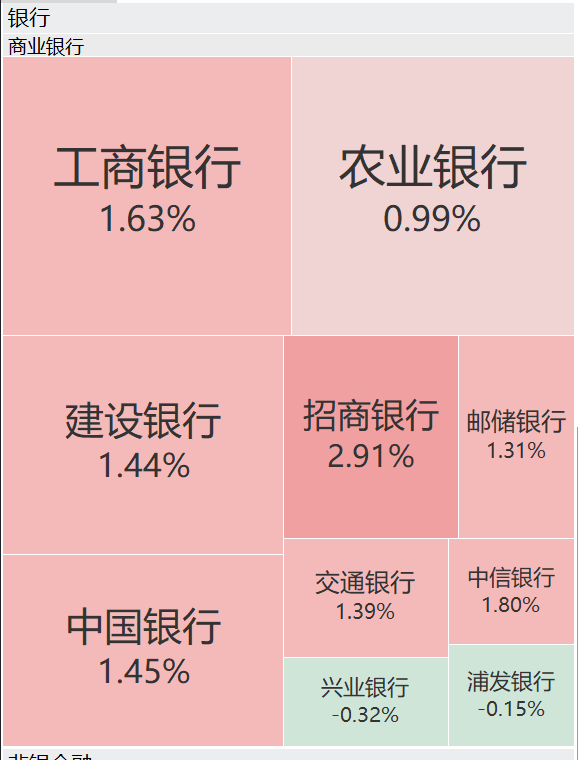 A股再现“跷跷板”！三大股指集体回调<strong></p>
<p>比特币矿机挖矿</strong>，券商板块突然拉升，黄金再创历史新高