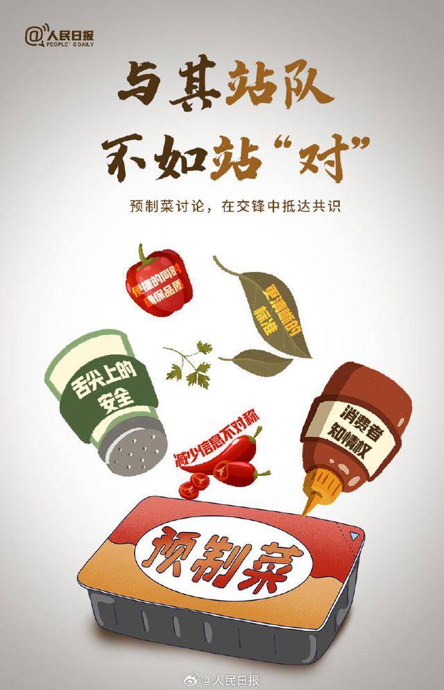 关于预制菜<strong></p>
<p>比特币在哪里购买</strong>！人民日报、新华社、央视接连发声！