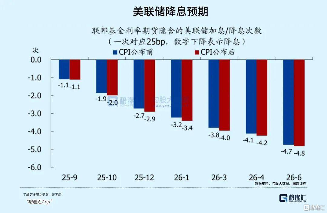 当钱不再是钱<strong></p>
<p>比特币在哪里购买</strong>，黄金也不再是黄金