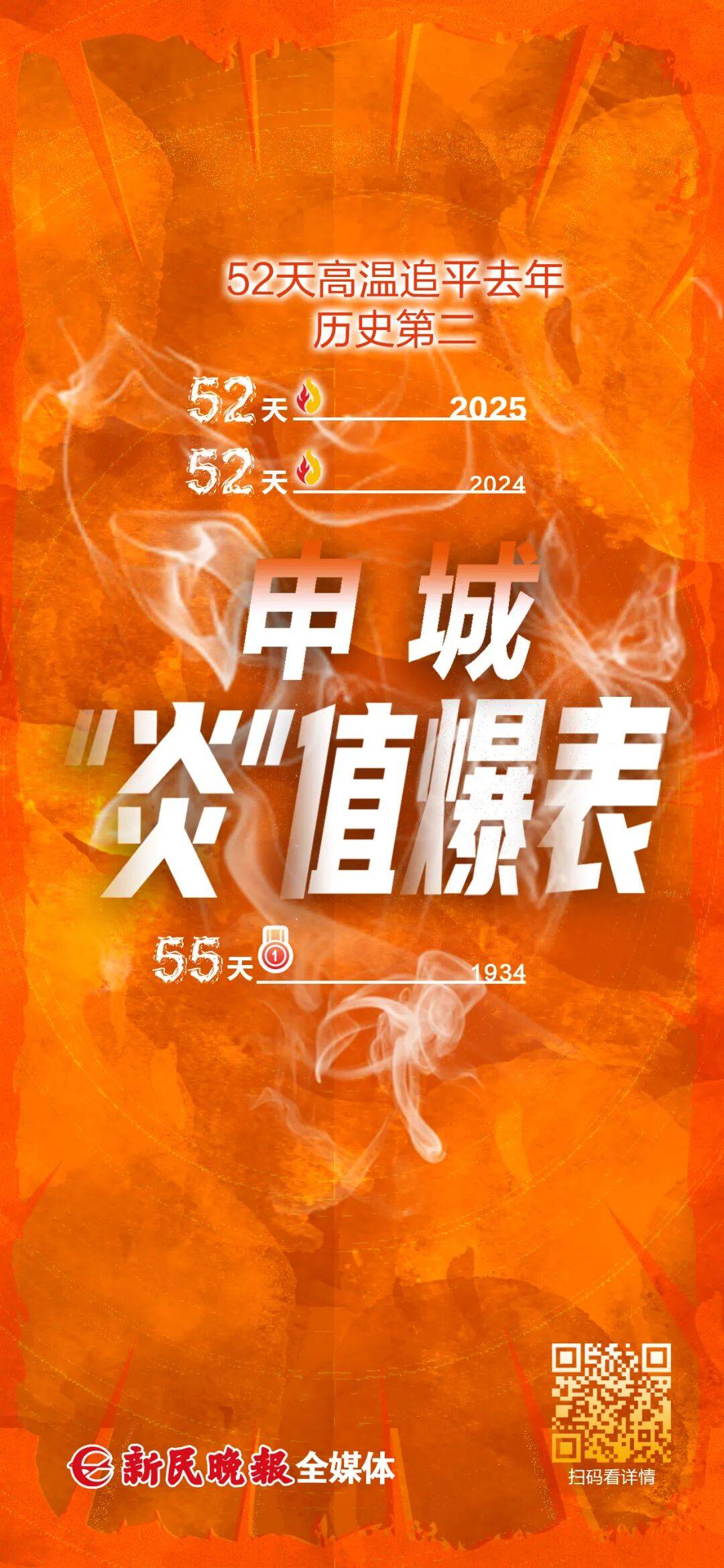 上海天气马上大转折<strong></p>
<p>比特币行情走势图最新</strong>！下午大到暴雨携凉风来袭！还有新台风正在酝酿…