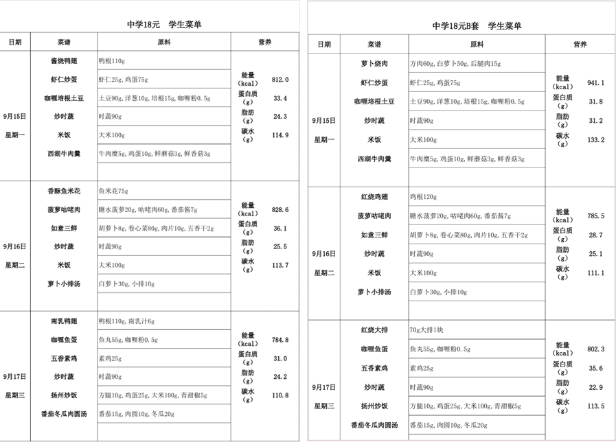 起底上海校园餐争议供应商绿捷：8月中标27个项目<strong></p>
<p>比特币行情最新价格美元</strong>，背后资本到底是谁？