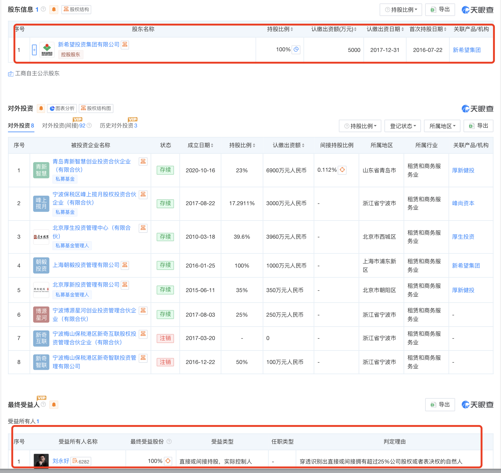 起底上海校园餐争议供应商绿捷：8月中标27个项目<strong></p>
<p>比特币行情最新价格美元</strong>，背后资本到底是谁？