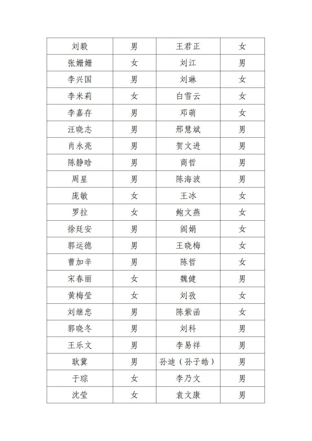 演员邓超等失联被公示<strong></p>
<p>比特币行情最新价格美元</strong>，最新回应