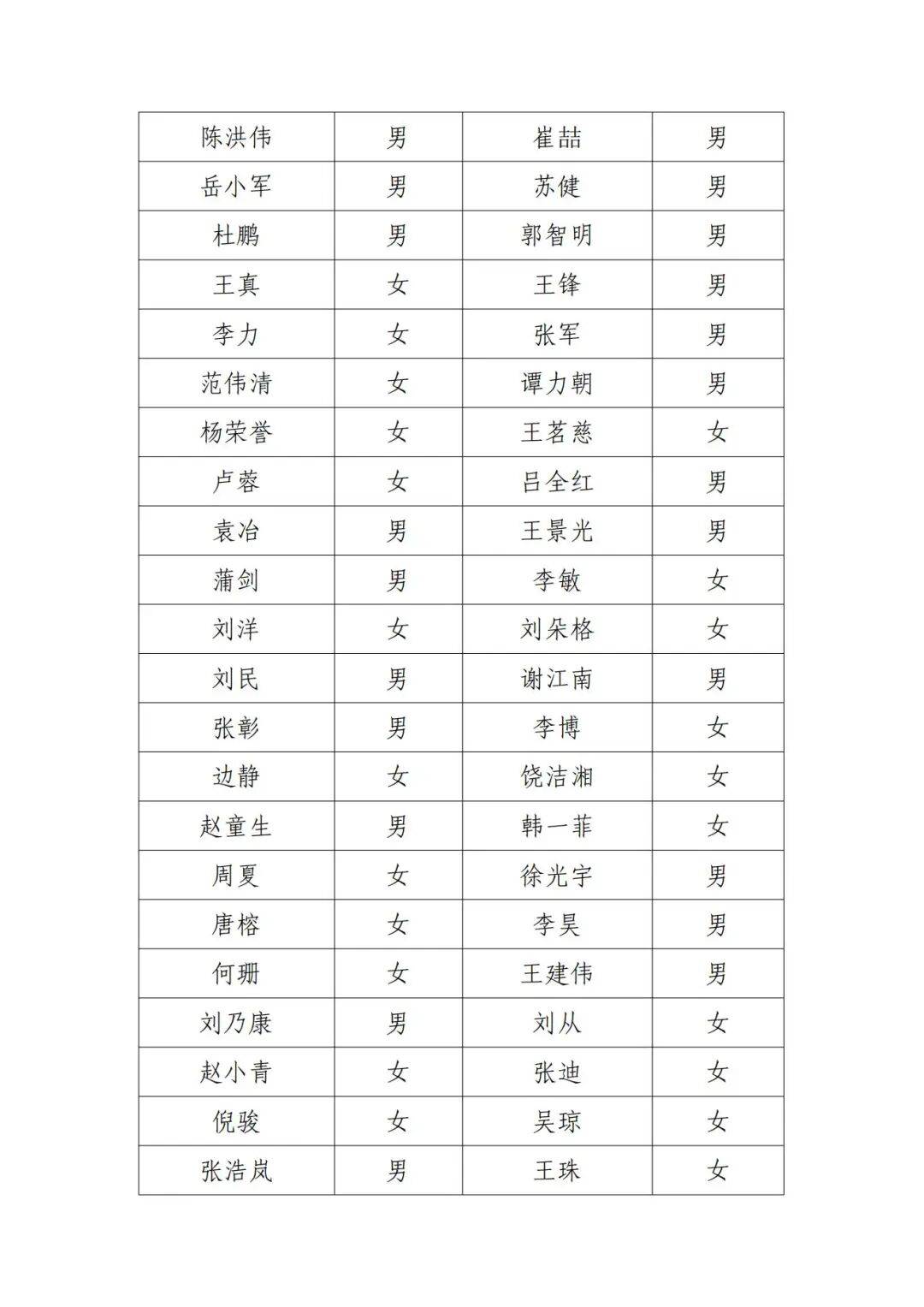 演员邓超等失联被公示<strong></p>
<p>比特币行情最新价格美元</strong>，最新回应