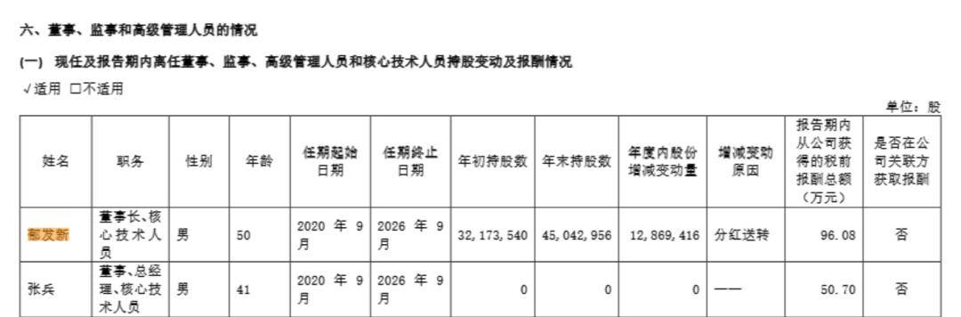 浙江大学教授突遭留置<strong></p>
<p>比特币今日最新价</strong>，身家高达31亿元
