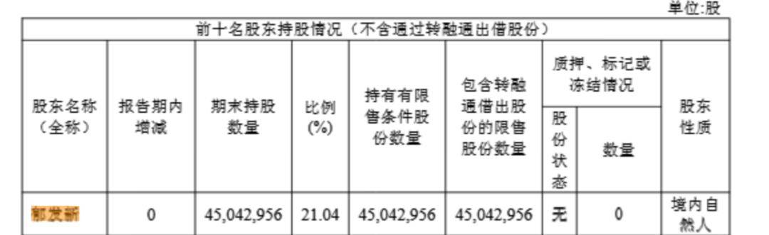浙江大学教授突遭留置<strong></p>
<p>比特币今日最新价</strong>，身家高达31亿元