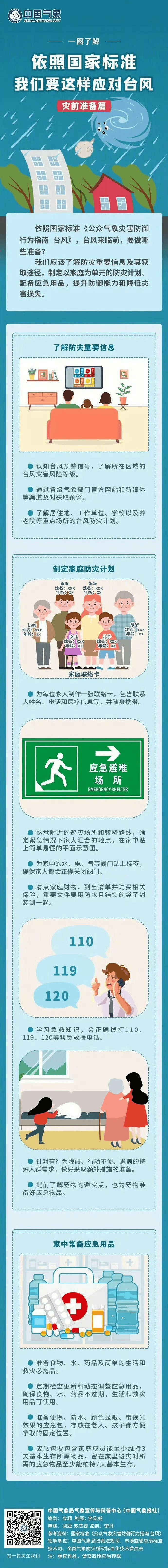 风王“桦加沙”来势汹汹<strong></p>
<p>比特币今日最新价</strong>，23-25日深圳有狂风暴雨！（附社区物业防御指引）