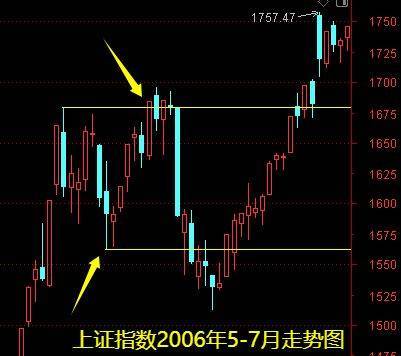 明天一件大事<strong></p>
<p>比特币今日最新价</strong>！下周做好两手准备——道达对话牛博士