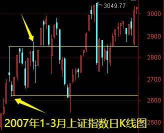 明天一件大事<strong></p>
<p>比特币今日最新价</strong>！下周做好两手准备——道达对话牛博士