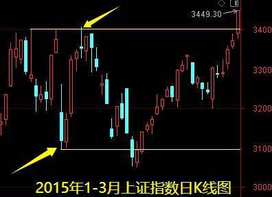 明天一件大事<strong></p>
<p>比特币今日最新价</strong>！下周做好两手准备——道达对话牛博士