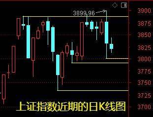 明天一件大事<strong></p>
<p>比特币今日最新价</strong>！下周做好两手准备——道达对话牛博士