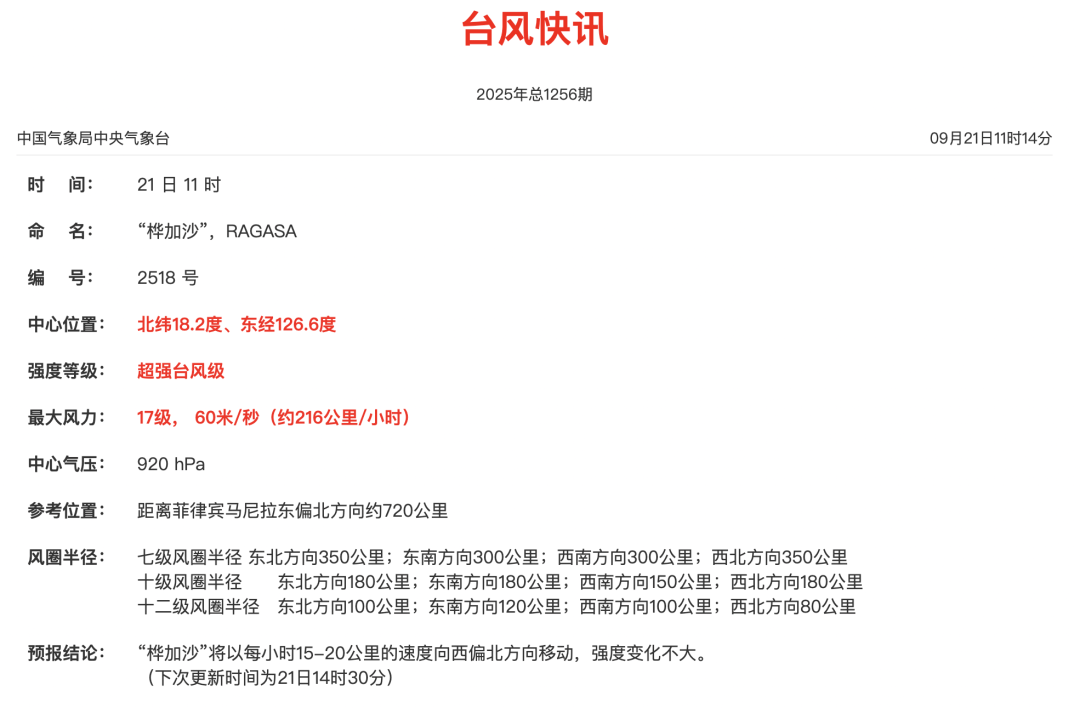 广东发出罕见提醒：做好巨灾防御准备<strong></p>
<p>比特币今日最新价</strong>！