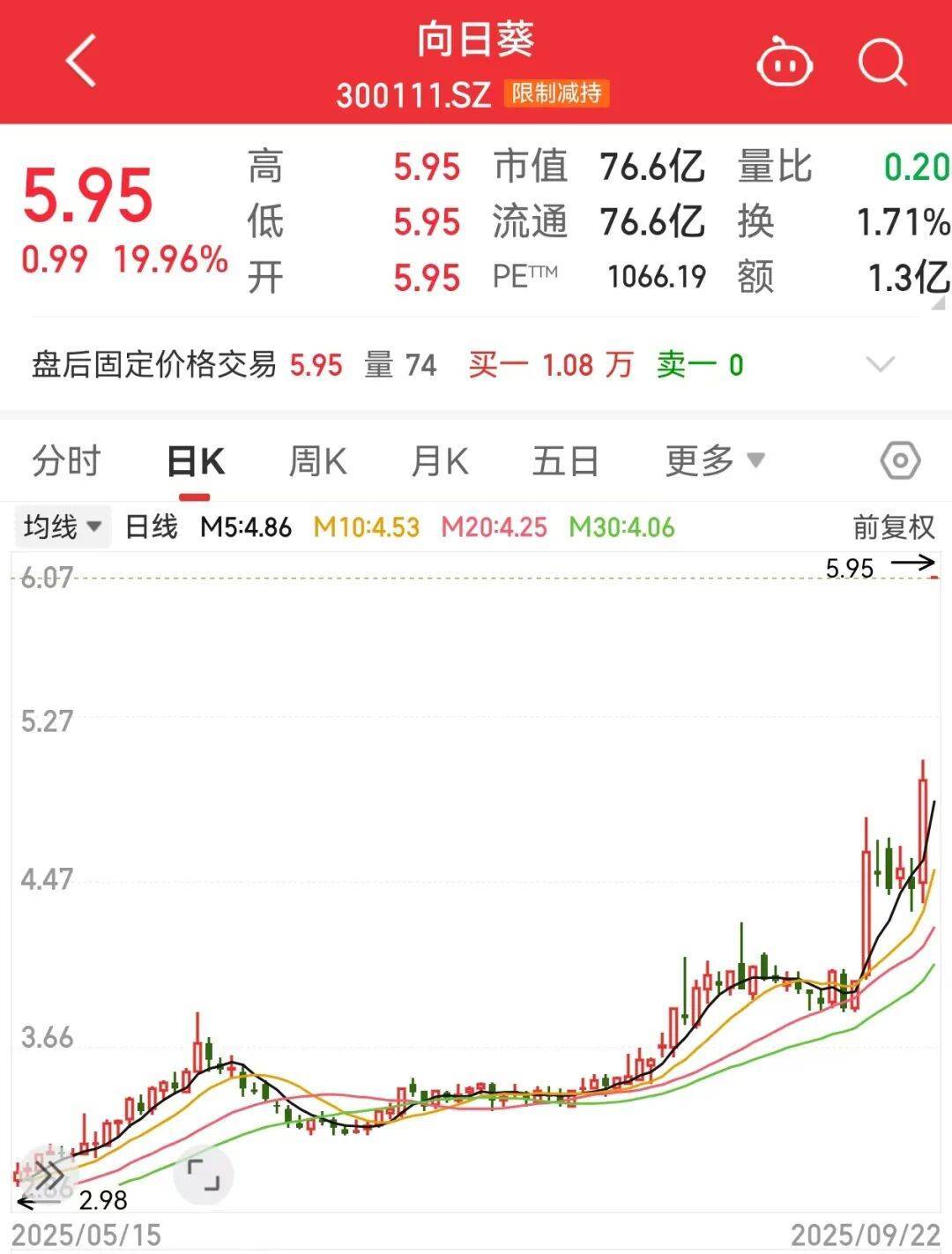300111<strong></p>
<p>比特币新闻网</strong>，“一”字涨停！新型固态电池问世，多家公司透露最新进展