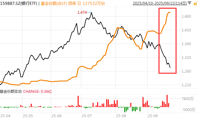 在牛市中被毒打<strong></p>
<p>比特币新闻网</strong>，银行走出了“股灾”行情...
