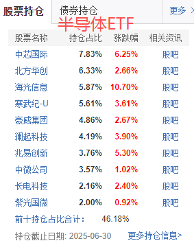 在牛市中被毒打<strong></p>
<p>比特币新闻网</strong>，银行走出了“股灾”行情...