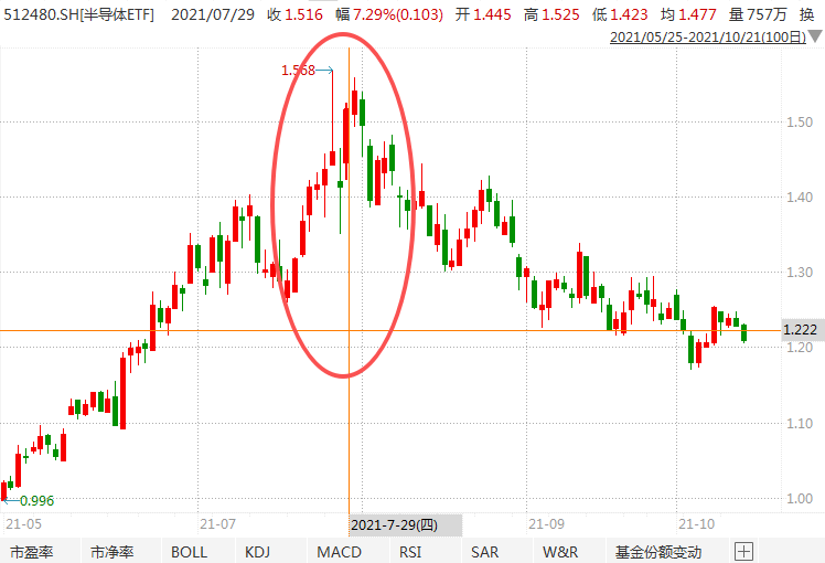 在牛市中被毒打<strong></p>
<p>比特币新闻网</strong>，银行走出了“股灾”行情...