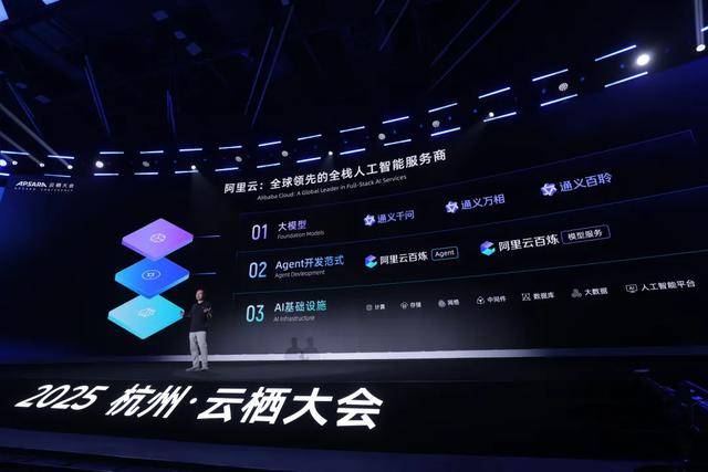 月涨1万亿<strong></p>
<p>2011年比特币价格</strong>，阿里讲了一个新故事