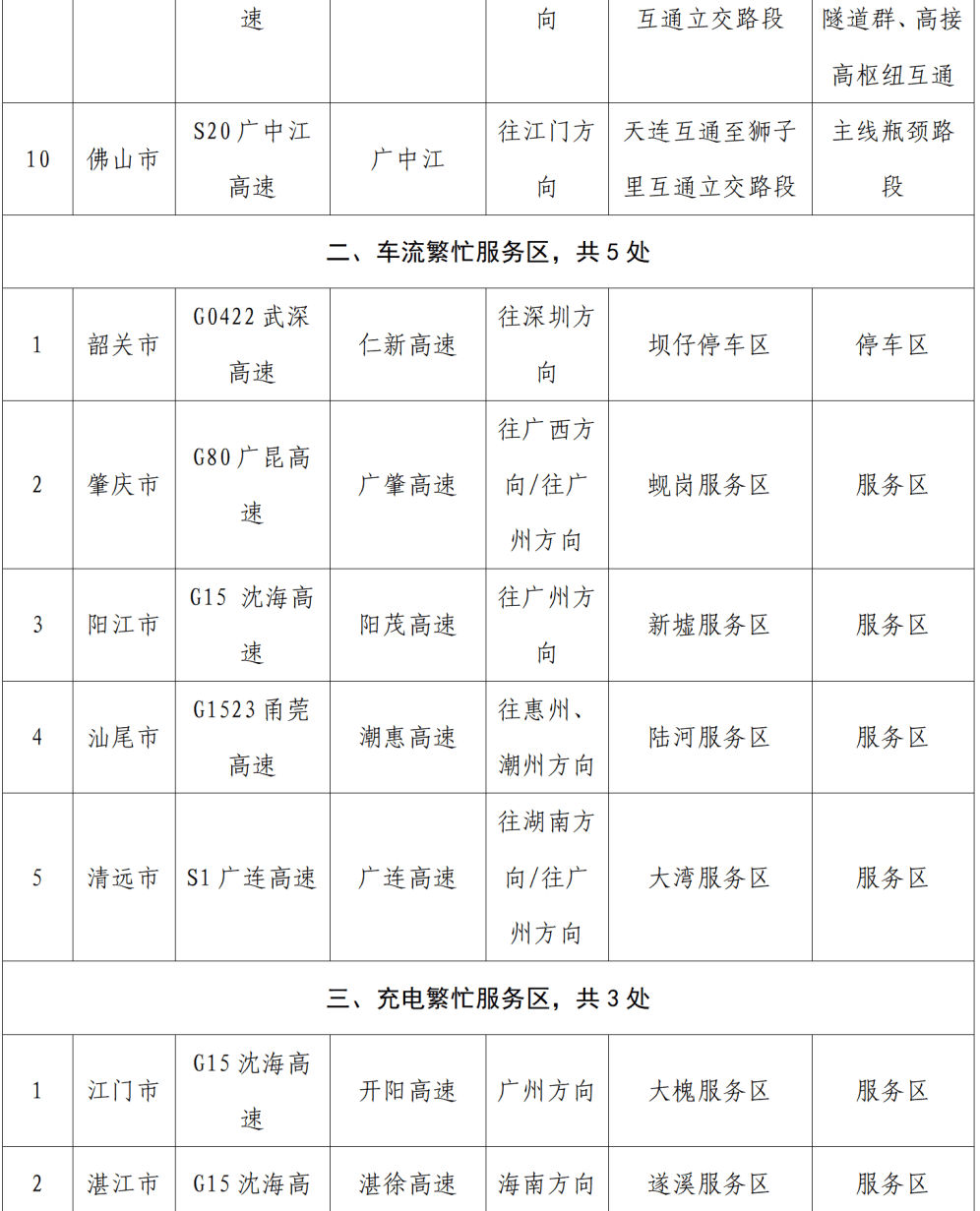 “不亚于春节回家”！凌晨5点<strong></p>
<p>比特币历史最低价格</strong>，深圳有人已经堵在路上……