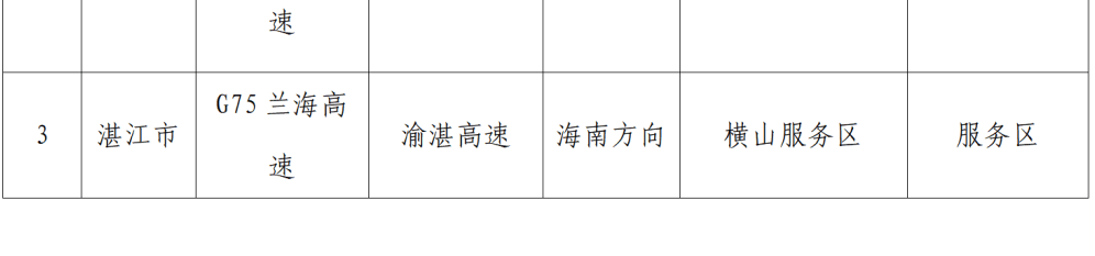 “不亚于春节回家”！凌晨5点<strong></p>
<p>比特币历史最低价格</strong>，深圳有人已经堵在路上……