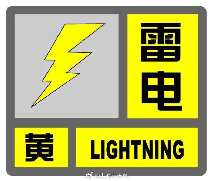 上海天气大转折！降温！预警群魔乱舞<strong></p>
<p>比特币历史最低价格</strong>，风雨雷电集齐，大暴雨来了