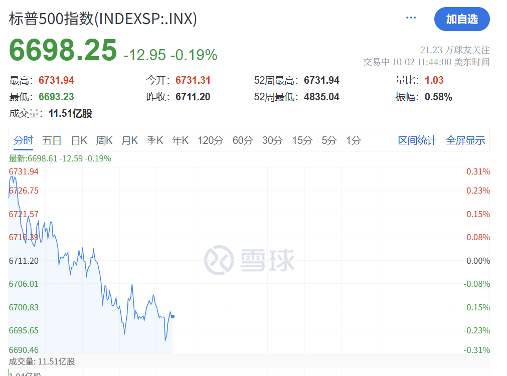 深夜<strong></p>
<p>比特币换算器</strong>，黄金大跳水！