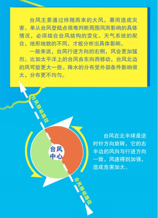 突发！海水倒灌<strong></p>
<p>比特币最高价格是多少</strong>，涌上路面，多地紧急宣布"五停"！又有新台风生成