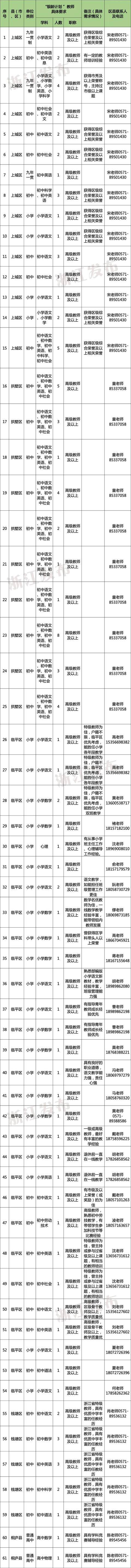 多地发文：招人<strong></p>
<p>比特币最新行情资讯</strong>，只要退休的，现享受退休待遇不变