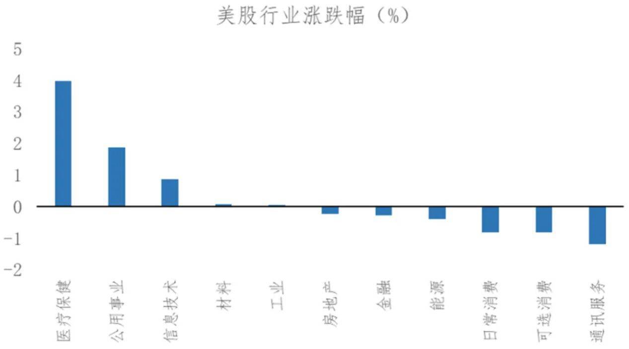 节后A股开盘前<strong></p>
<p>比特儿</strong>，这些“信息差”你都掌握了吗？